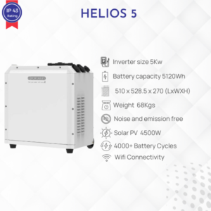 Helios features wifi
