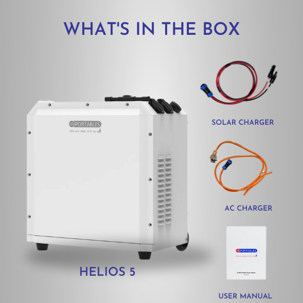 Helios in box