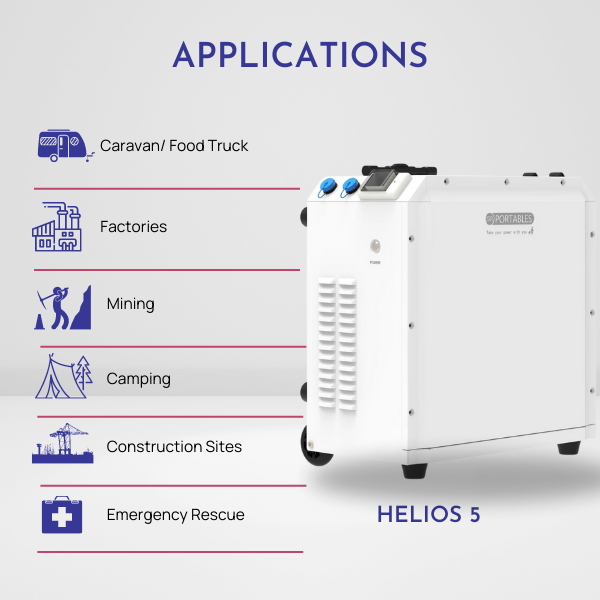 helios applications web